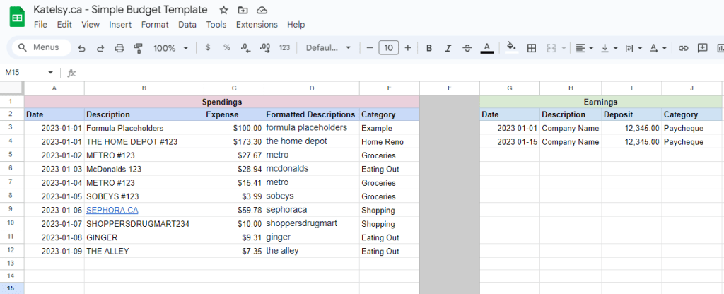A Step by Step Guide on How to Start a Budget
